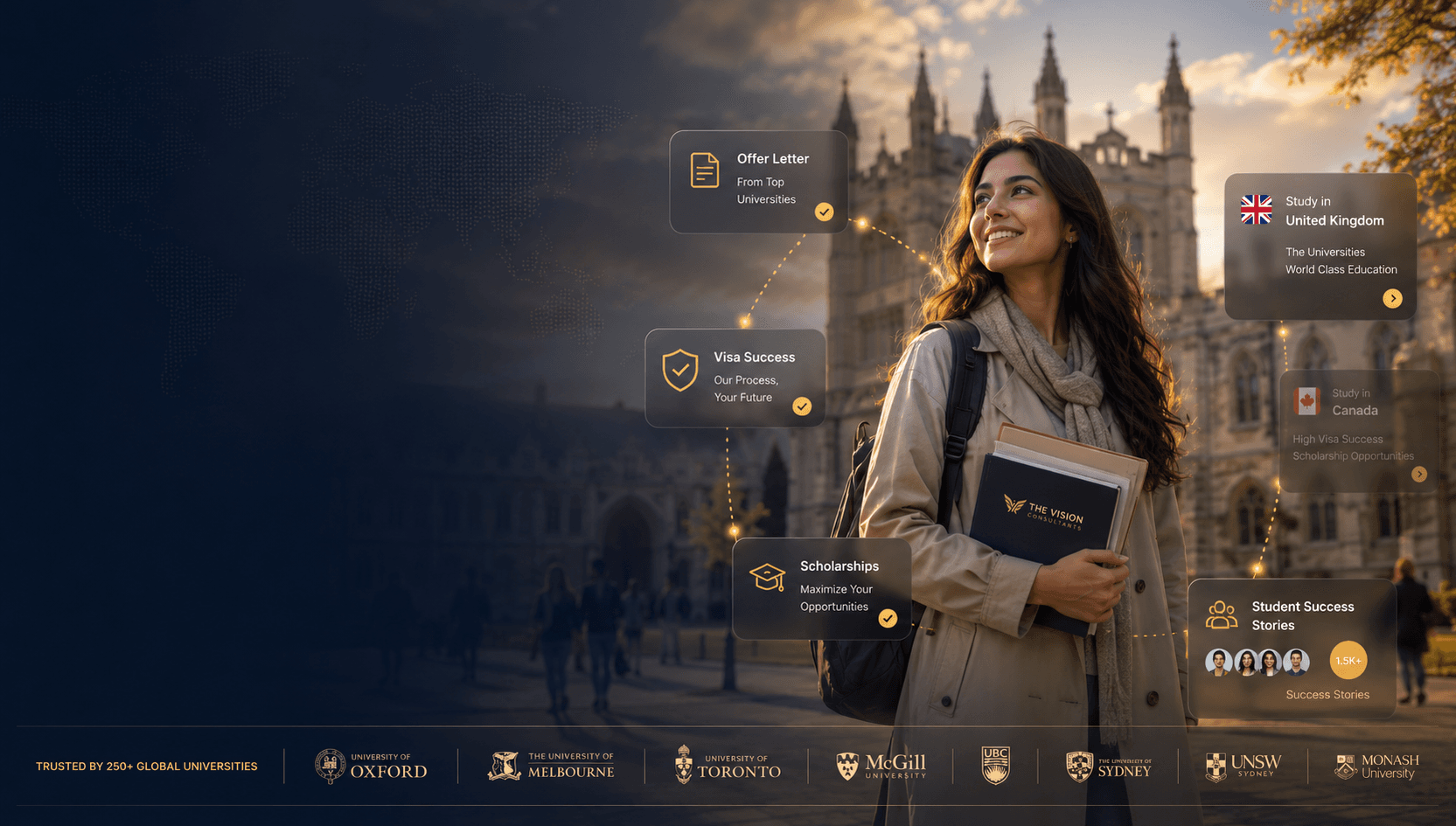 International students on a university campus